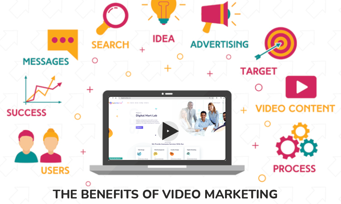 The Benefits of Video Marketing