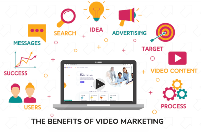 Benefits of Video Marketing | Digital Mart Lab LLC USA