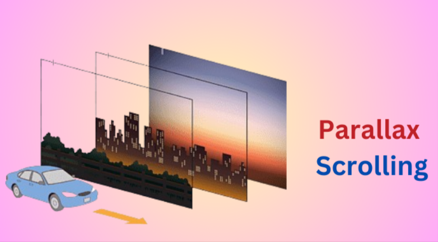 Parallax Scrolling in Web Design