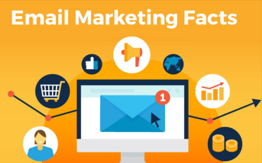 Email Marketing to Grow Your Business